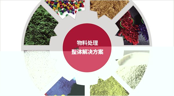 物料输送与配料